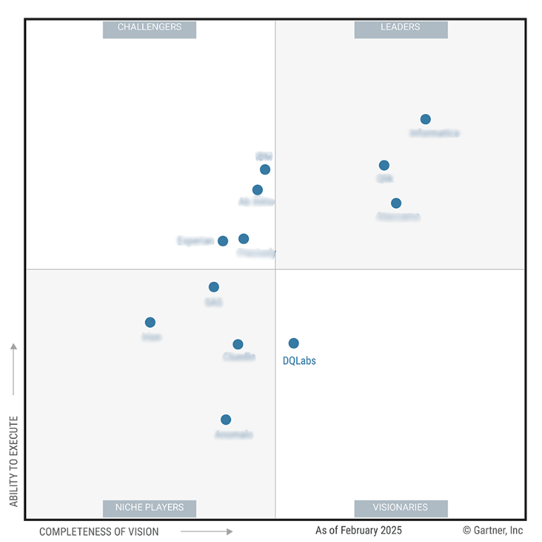 Data Quality