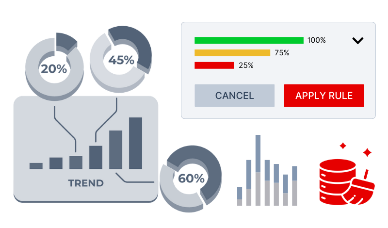 Data Quality