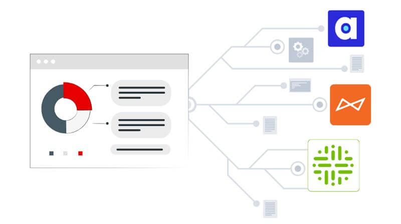 Platform Architecture