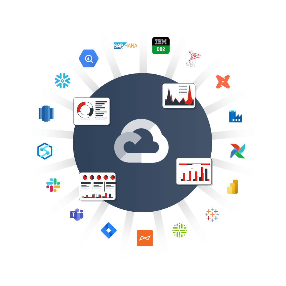 Platform Architecture