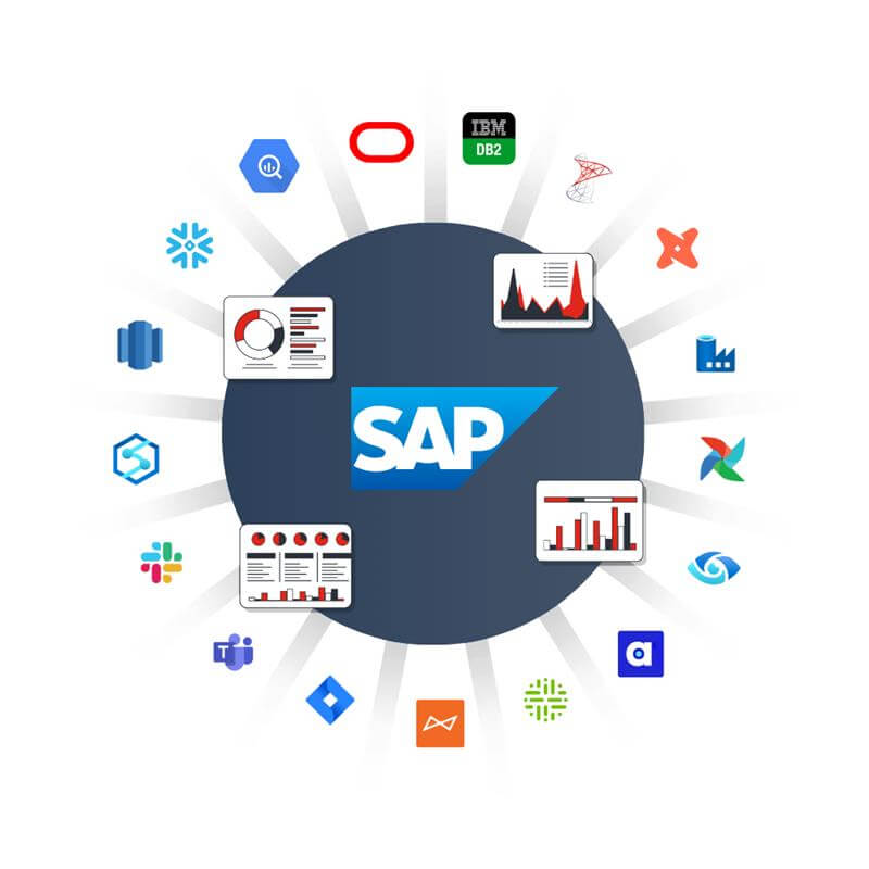 Platform Architecture