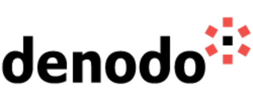 denodo logo