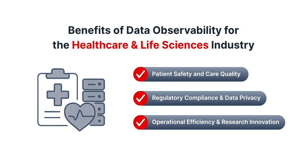 Data Observability for Healthcare and Life Sciences