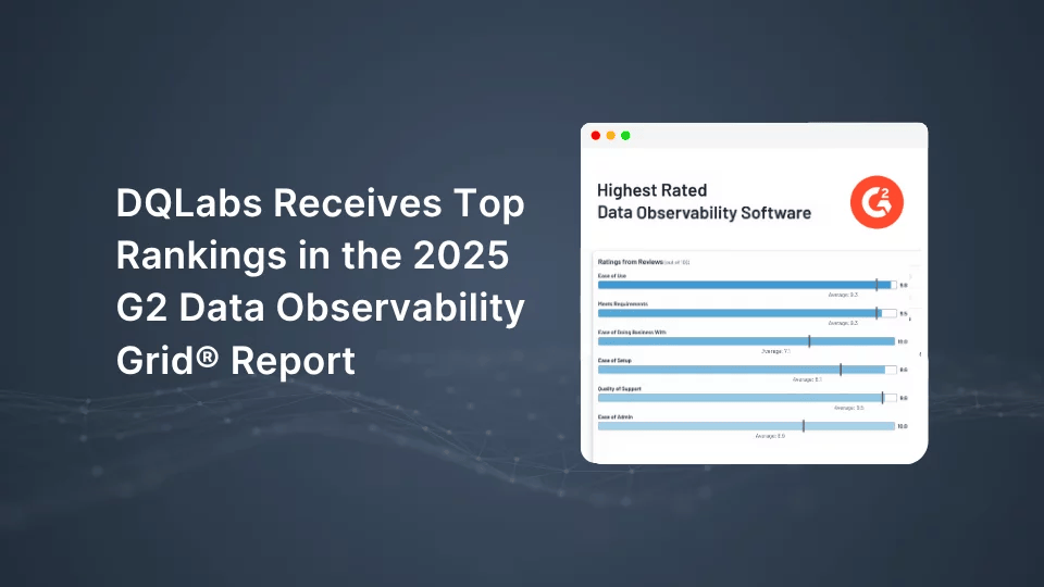2025 G2® Data Observability Grid Report