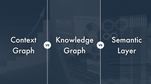 Context Graph vs. Knowledge Graph vs. Semantic Layer: What Is the Difference?