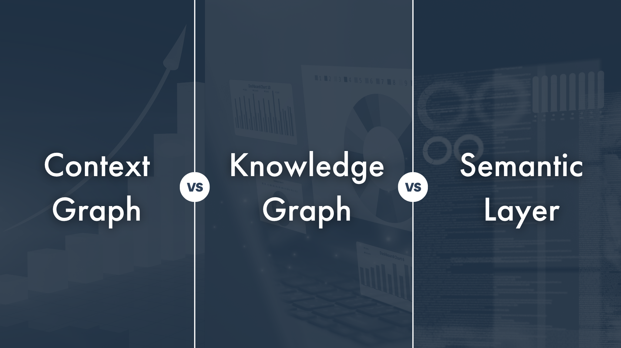 Context Graph vs. Knowledge Graph vs. Semantic Layer: What Is the Difference?